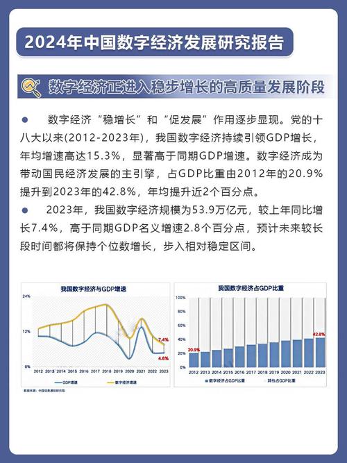 2024国内数字内容创作更新频率涨粉数据图