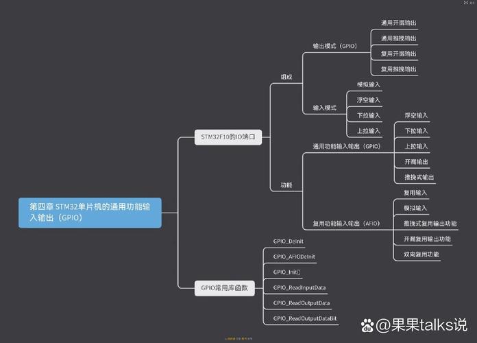 幕布App大纲笔记与思维导图模式切换对比