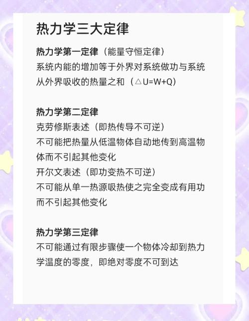 怎么判断一项热力学研究靠不靠谱