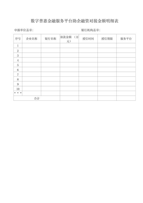国内硬技术项目融资对接供需匹配统计表