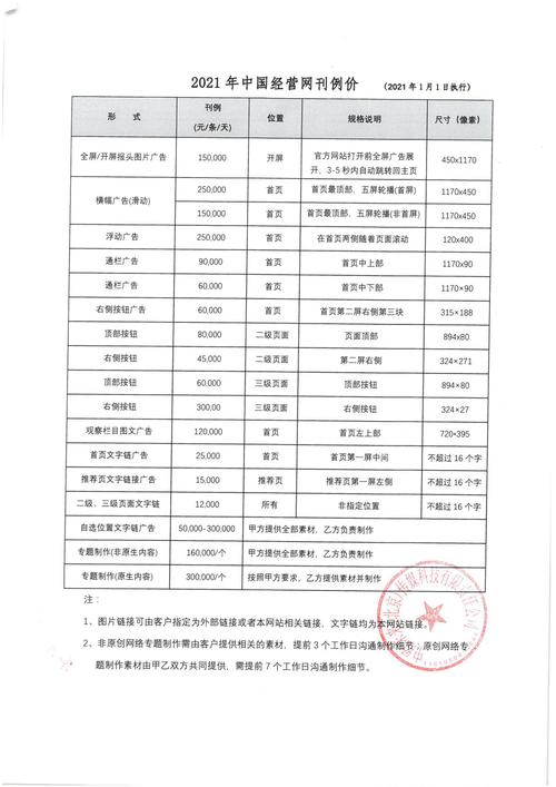 商业音效素材许可合同的条款列表，高亮显示“商用限制”和“多用途许可”