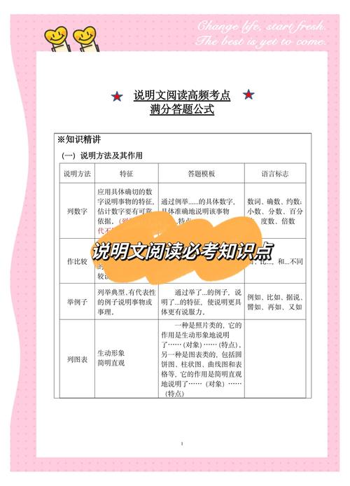 二、文义、目的、体系——解释方法哪家强?