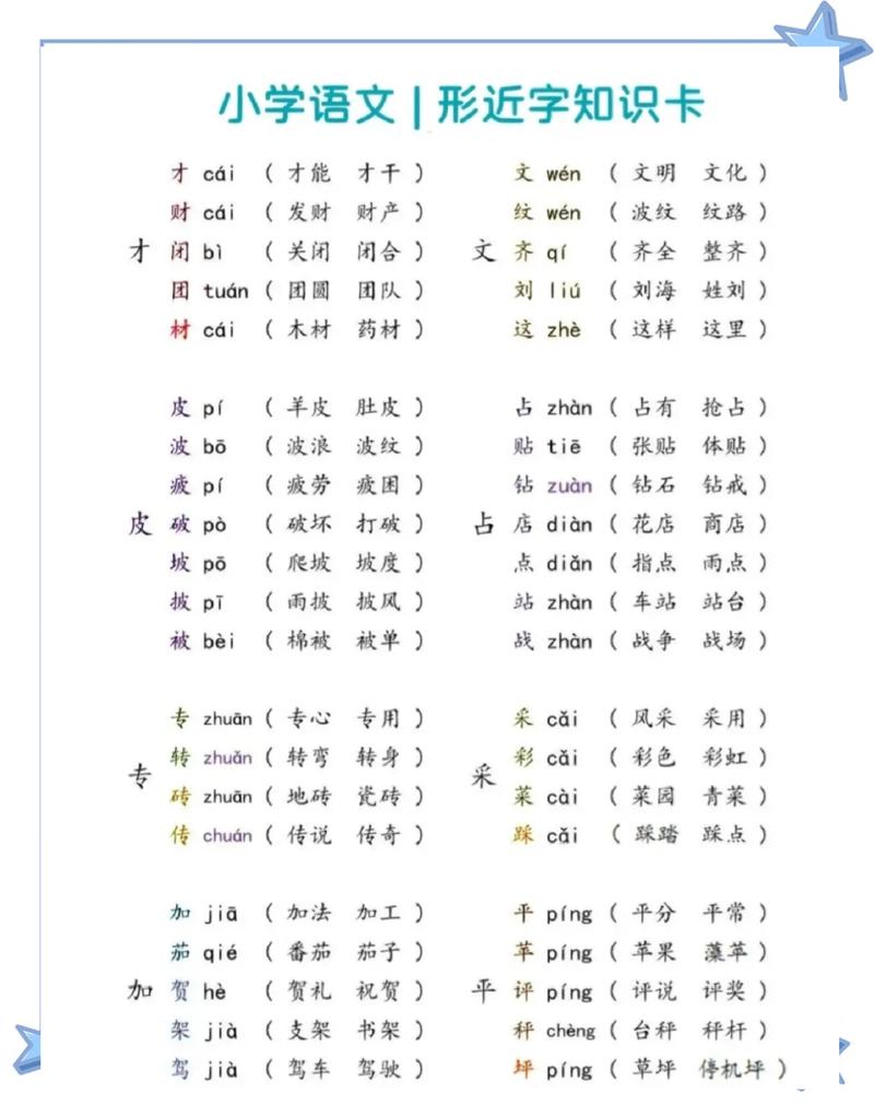 形近字卡片对比 儿童识字找不同练习