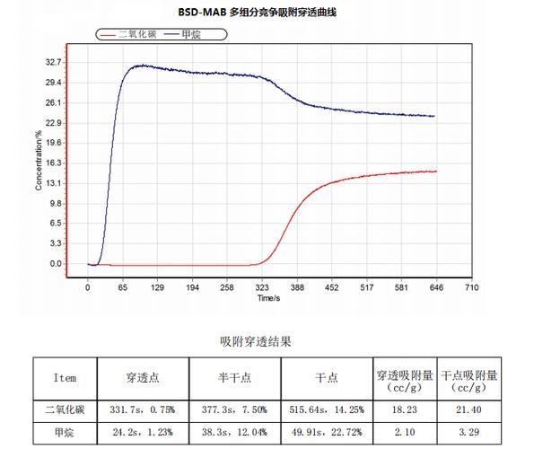 HEPA过滤器:工业洁净室的最后一道防线——选错真的会出大事-中远盛泰工业