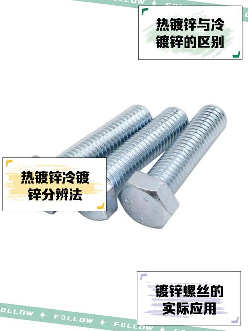 家装五金配件镀锌螺丝与普通黑螺丝对比实拍
