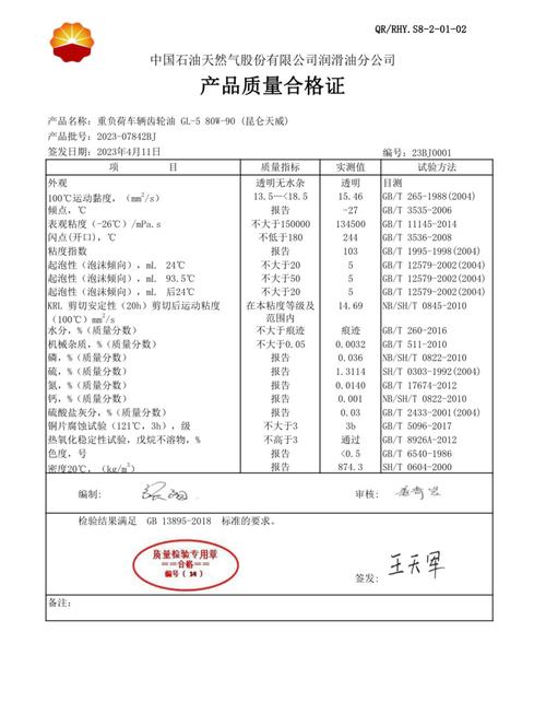 润滑油膜强度第三方检测报告样本