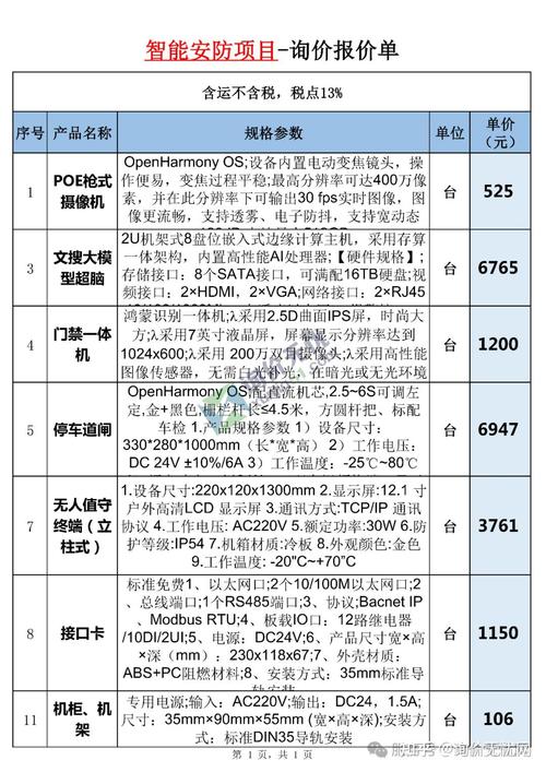 国内头部安全厂商SOC报告服务报价对比表