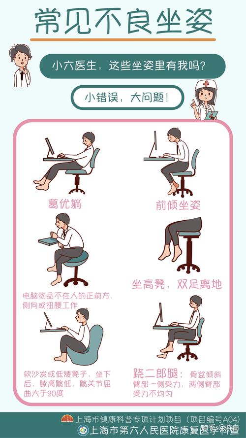 长期看电子屏幕常见不良坐姿示意图