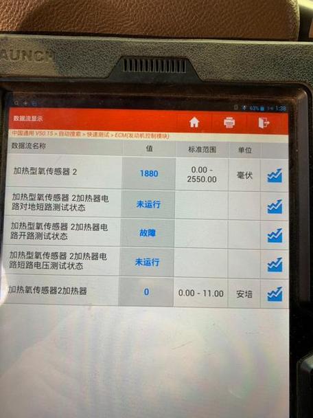 2500转稳态下氧传感器电压跳变数据流截图