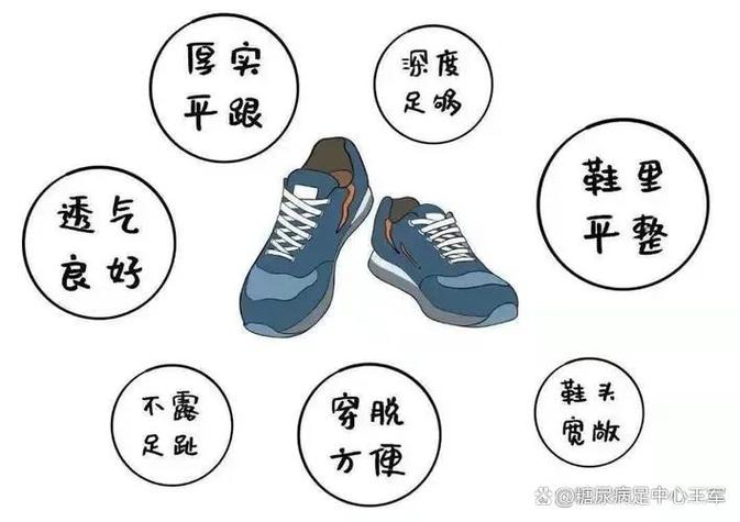 特殊人群,选鞋袜要多留心