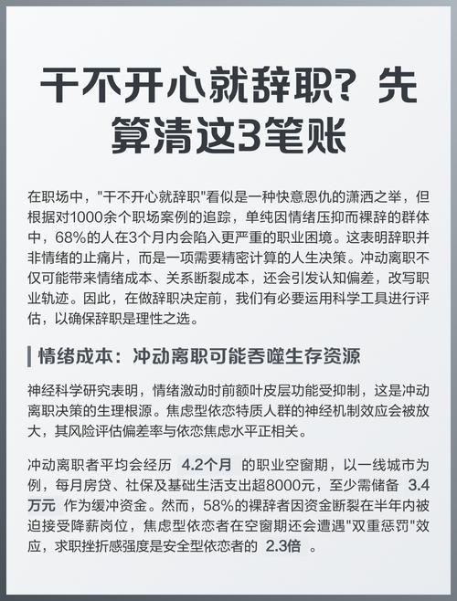 申请前要算清这笔账