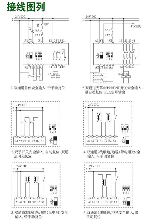 电气控制柜内安全继电器与紧急停机接线端子红外热像图