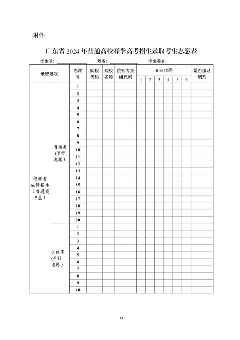 高考志愿院校信息对比Excel表格截图