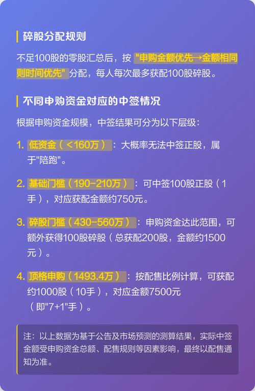 普通人想中签真的有实用技巧吗
