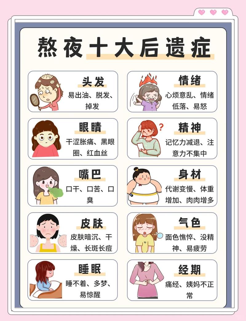 熬夜的快感:是自由,还是陷阱?