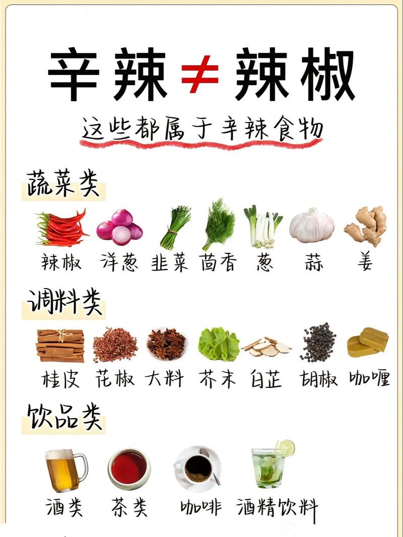 常见误区与辛辣问答