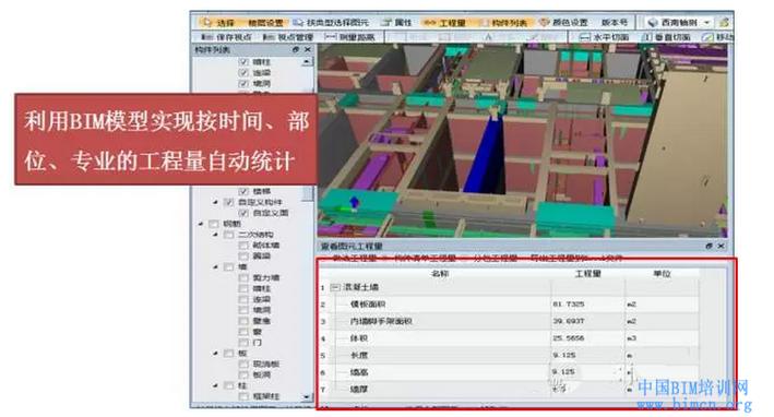 造价工程师利用BIM模型进行5D成本管理
