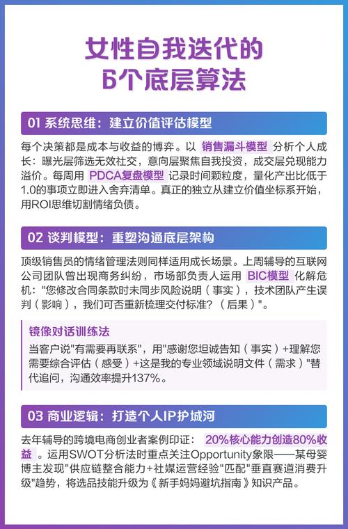 技术迭代与底层评估标准