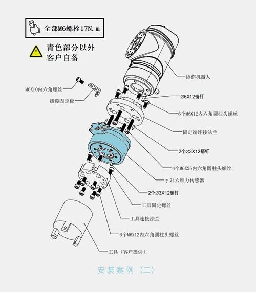 协作机器人关节扭矩传感器安装剖面示意图