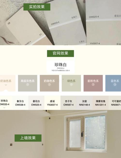 涂料小样色卡与实际自家上墙效果对比图