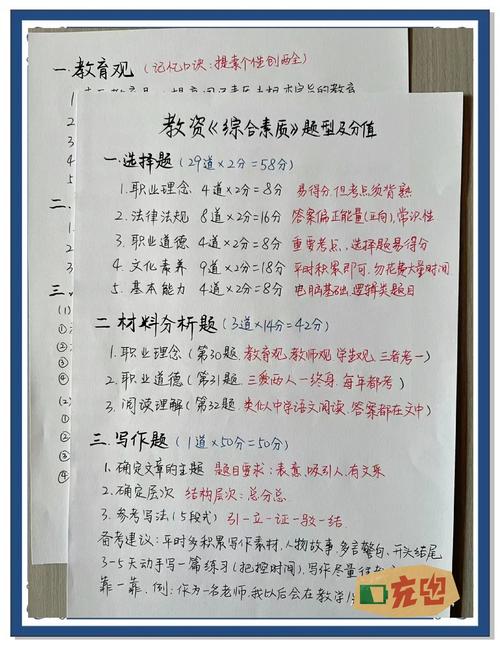 备考资料那么多,到底哪些是必刷的?