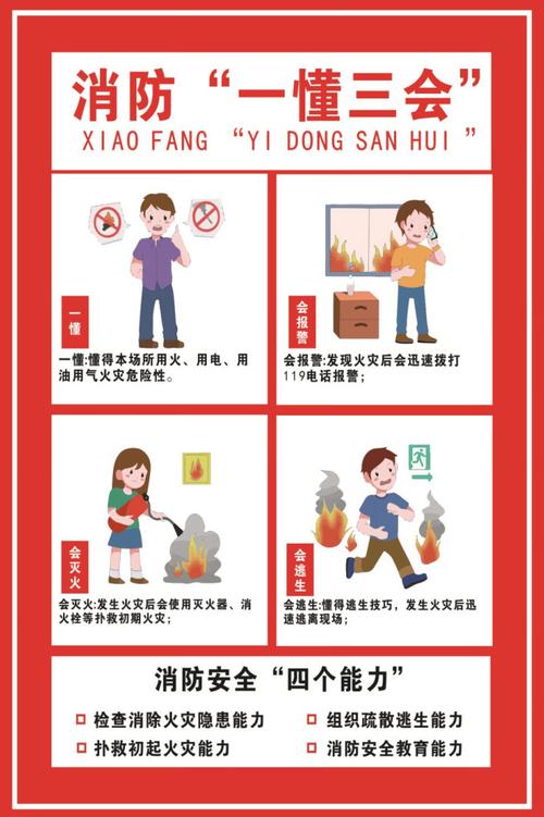 维护与常见故障:别等到燃烧才救火
