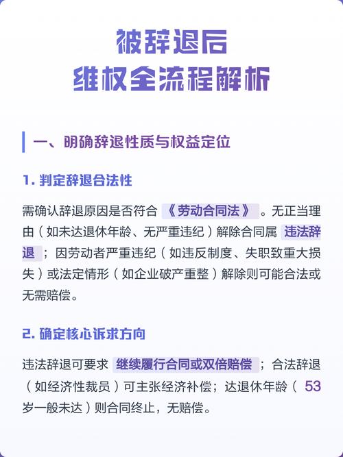 北京违法辞退维权证据收集整理参考