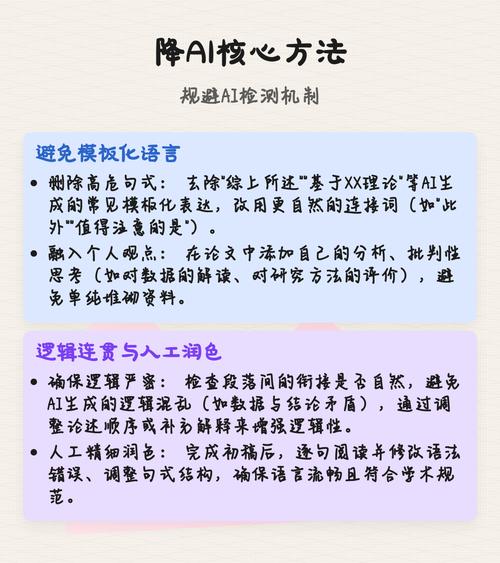 学术论文降重技巧对比示意图