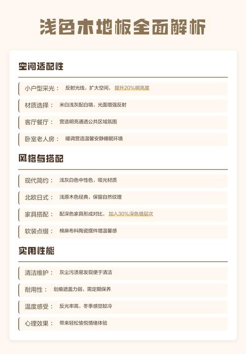 空间适配篇