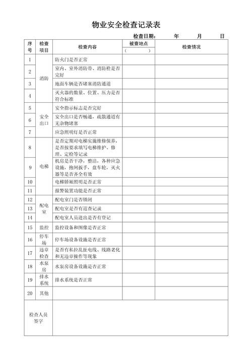 小区外墙空调支架安全检查纸质记录单