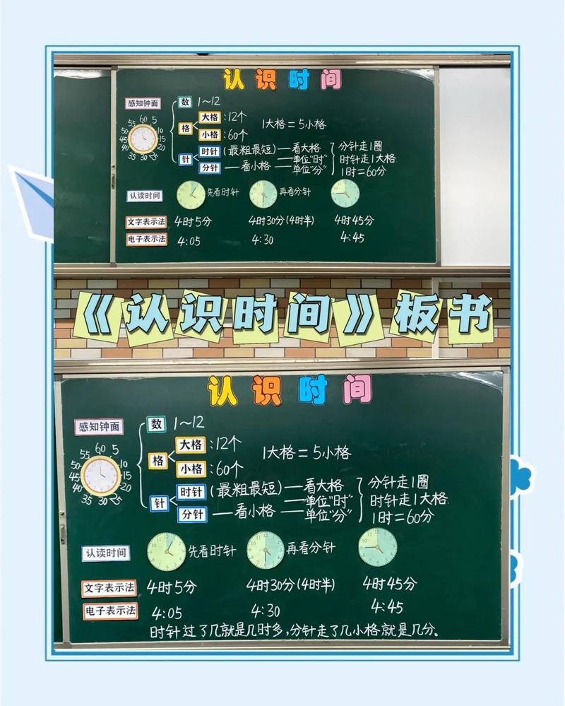 时间看得见:一面墙搞定课后流程