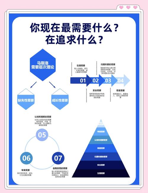 三、技术参数别求极端,匹配自己需求才是王道