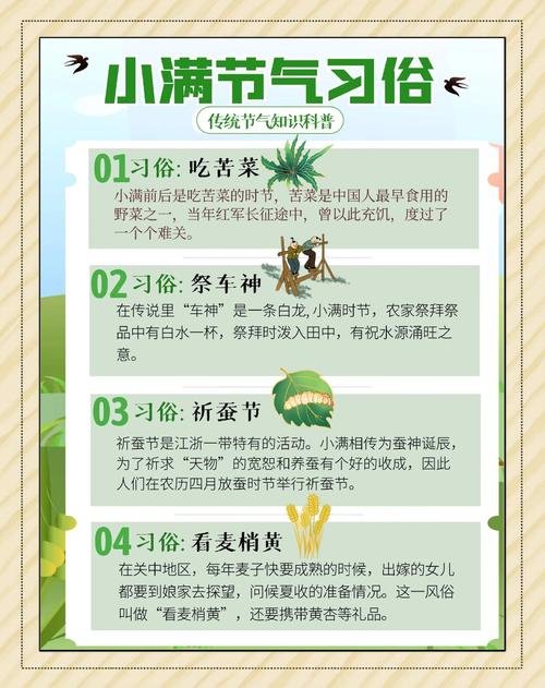日常小节,藏着大讲究