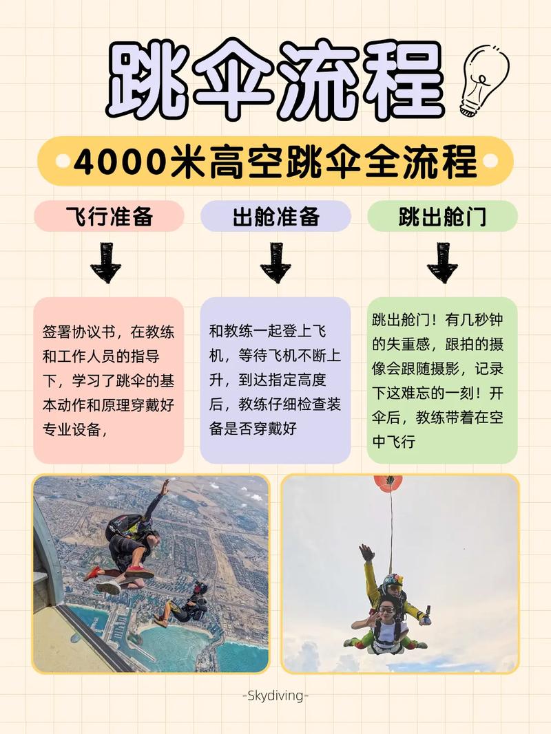 挑伞记住这几点,就不容易踩坑