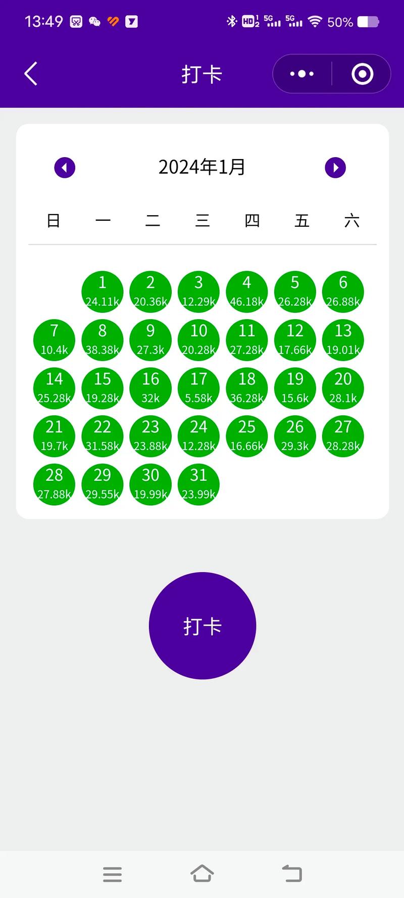 跑步打卡到底是自嗨还是真有用?-我问答网