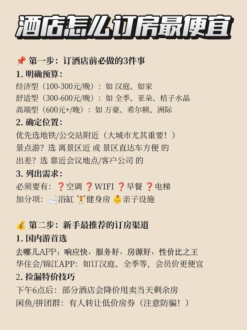 实用建议:如何订到这些高性价比住处