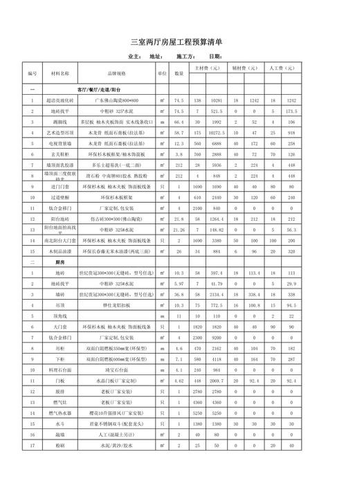 家装质感提升实战手册：这些坑我替你踩过了