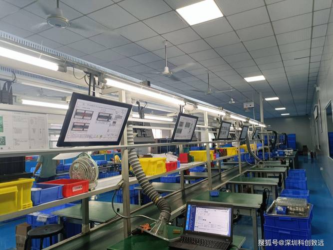 实验室精密仪器与工厂生产线对比图