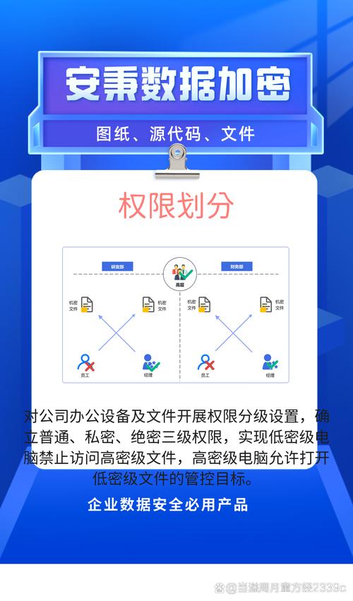 2026年国内本地生活平台数据加密功能升级公告截图
