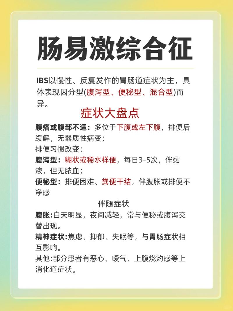 肠易激综合征日常触发症状记录示例
