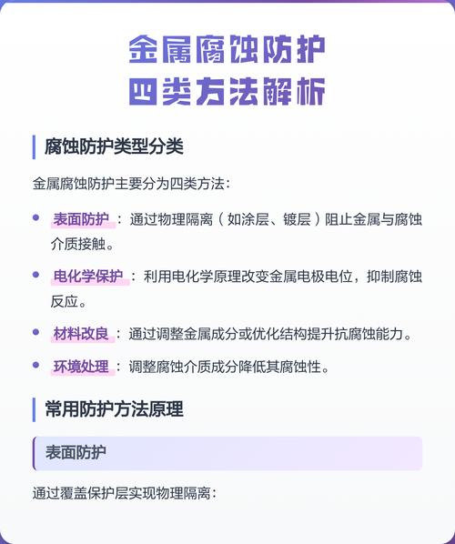 日常使用，怎么保护金属的天然防锈能力