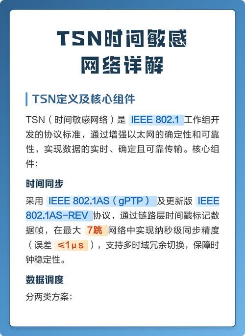 时间敏感网络TSN：下一站确定性通信