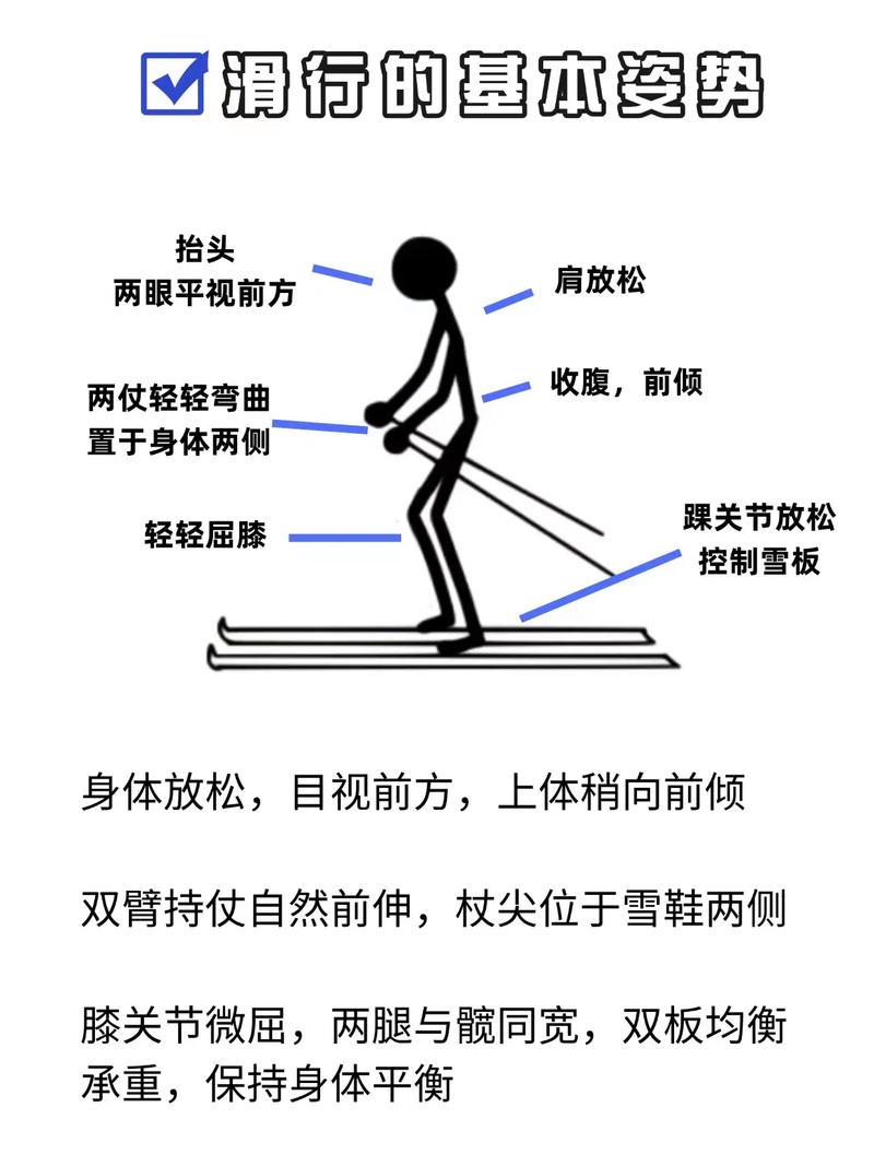 滑板初学者脚刹动作分解示意图