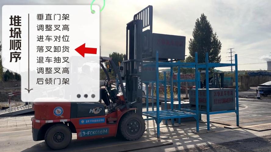 车间托盘叉车正确叉货位置示意图