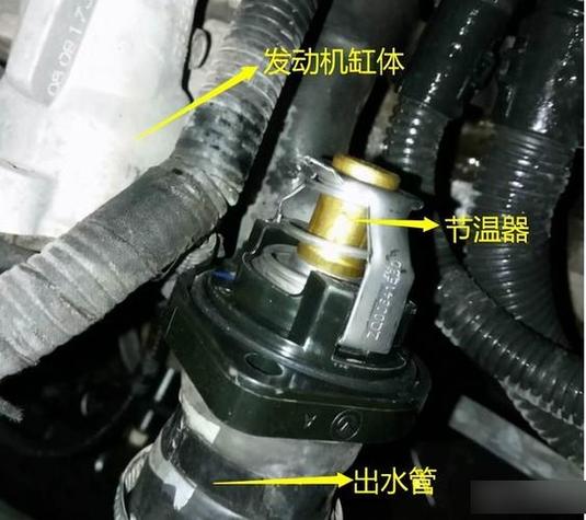 汽车维修检查节温器卡滞上下水管示意图