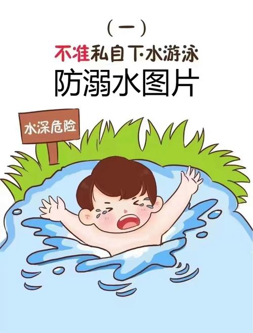 家长看护疏忽孩子溺水瞬间警示图