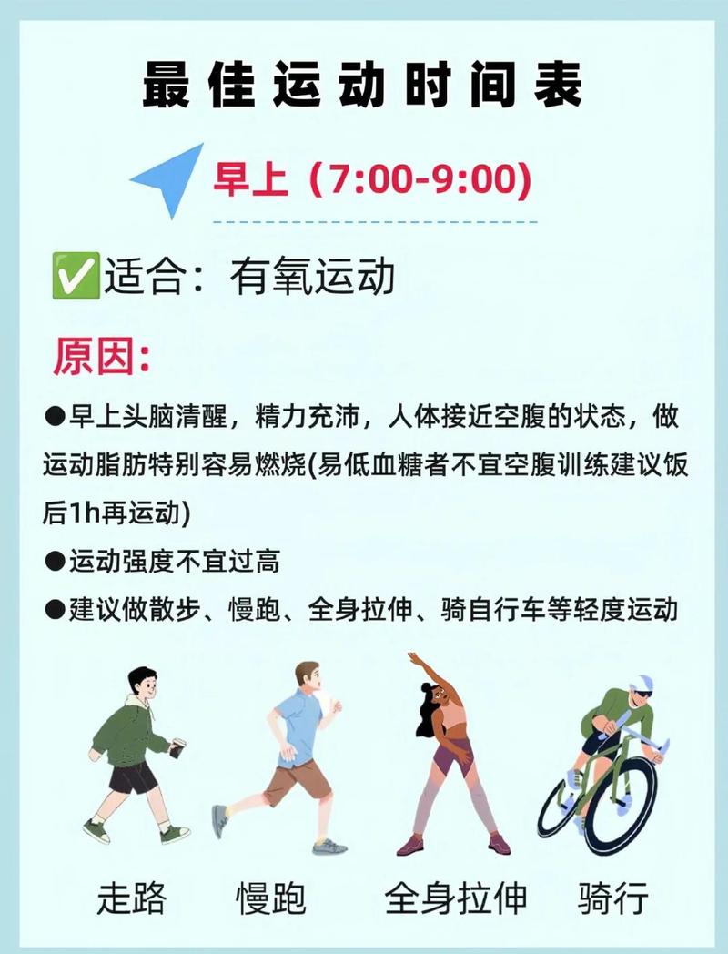 控完时长，还要给身体留够缓冲时间
