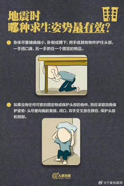 普通人的反向防震防身指南