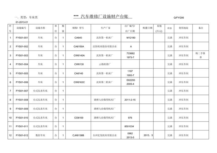 制造工厂车床设备资产管理台账实拍