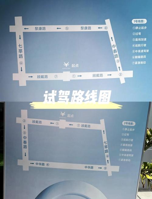私家车路试验证路况不同测试路段示意图